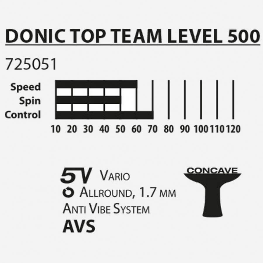 Ракетка для настольного тенниса Donic Top Team 500 (725051)